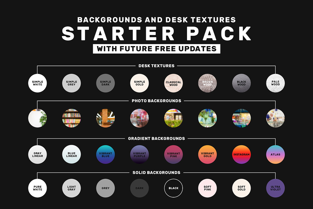 Awesome Responsive Mockups, a Books & Magazine Mockup by Mockups & Illustrations (Photo 10 of 15)