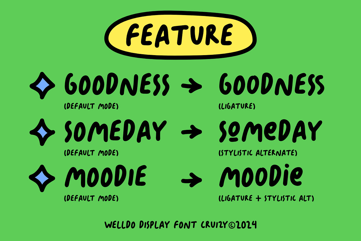 WELLDO - Playful Display Font, a Handwritten Font by Cruizy & Co (Photo 6 of 8)