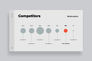 Modern Pitch Deck Presentation, a Presentation Template by Grafvish (Thumbnail 5 of 7)