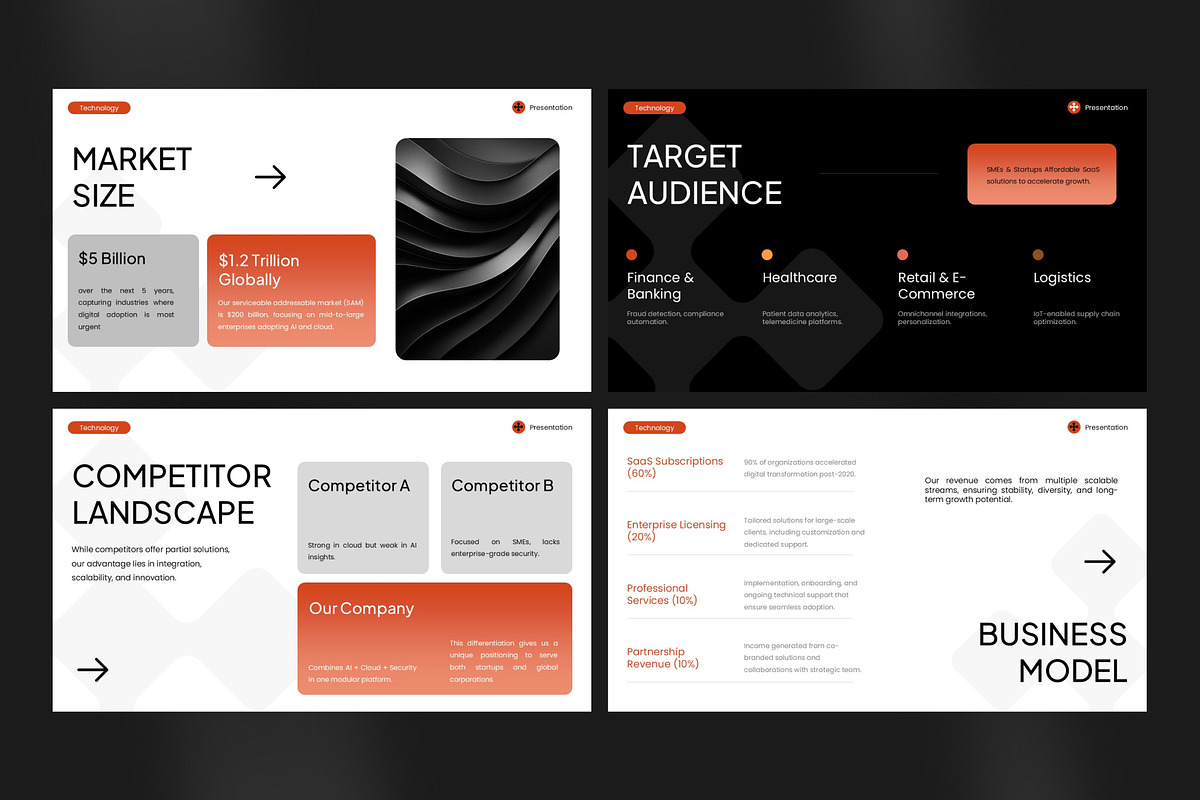 Technology Pitch Deck Powerpoint preview 3