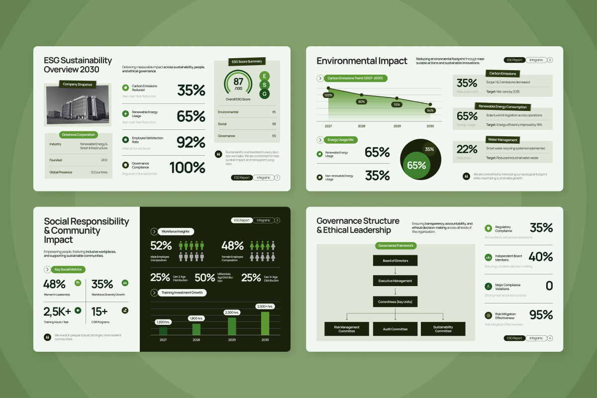 ESG Sustainability Infographic, a Presentation Template by productype1 (Photo 5 of 5)