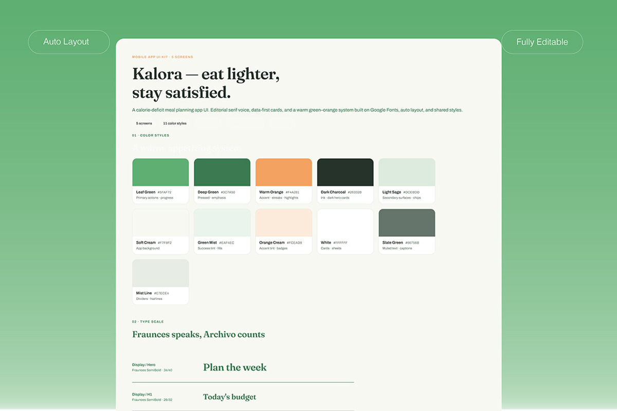 Calorie Deficit Meal Planner App, an UI Kit Template by Pitchlook.Studio (Photo 4 of 4)