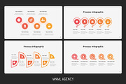 Massive Infographic Template, a Presentation Template by MNML Agency (Thumbnail 33 of 63)