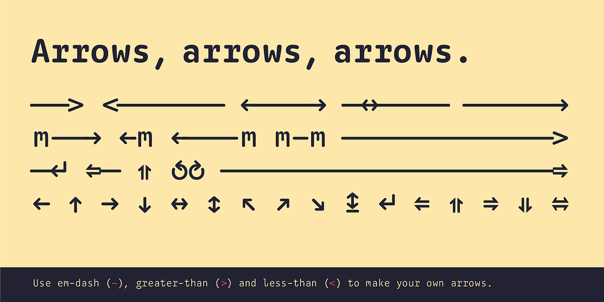 Monoflow, a Sans Serif Font by Finaltype (Photo 10 of 15)