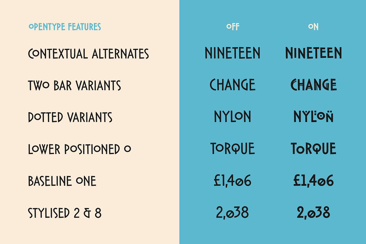 Rentoshy, a Font by Wondermake (Photo 8 of 8)