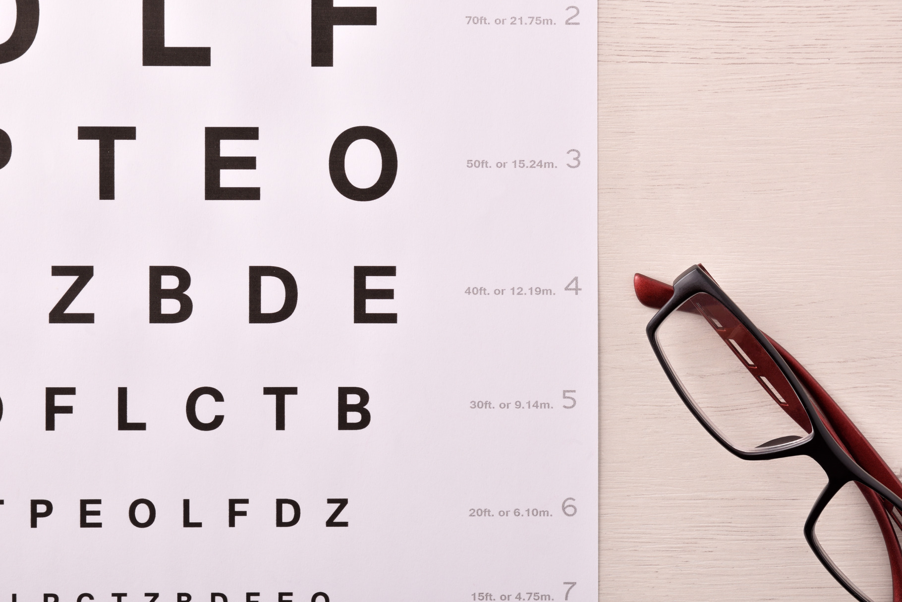Eyeglasses and optometric chart top featuring ophthalmologist ...