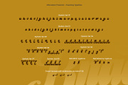 Knacking, a Script Font by Ditatype (Thumbnail 10 of 11)