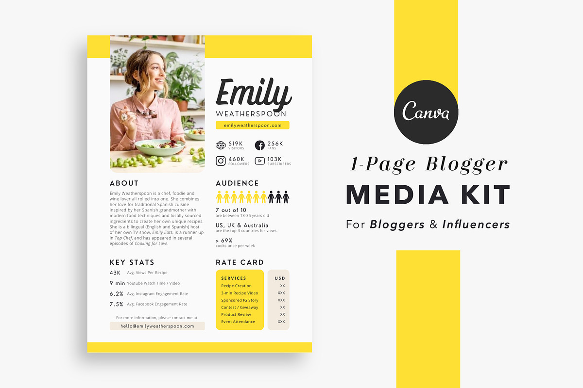 Blogger Media Kit Canva Template, a Presentation Template by White Dreamers (Photo 1 of 4)
