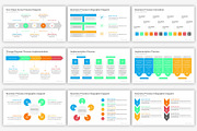 Comprehensive Google Slides Bundle, a Presentation Template by SlideOne (Thumbnail 80 of 84)