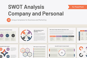 SWOT Analysis For PowerPoint