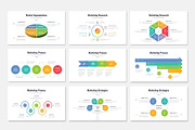 Marketing Plan PowerPoint, a Presentation Template by WhiteGraphic (Thumbnail 16 of 38)