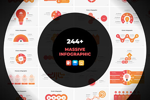 Massive Infographic Template, a Presentation Template by MNML Agency