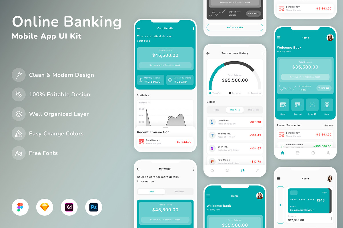 Online Banking Mobile App UI Kit, an UI Kit Template by Betush