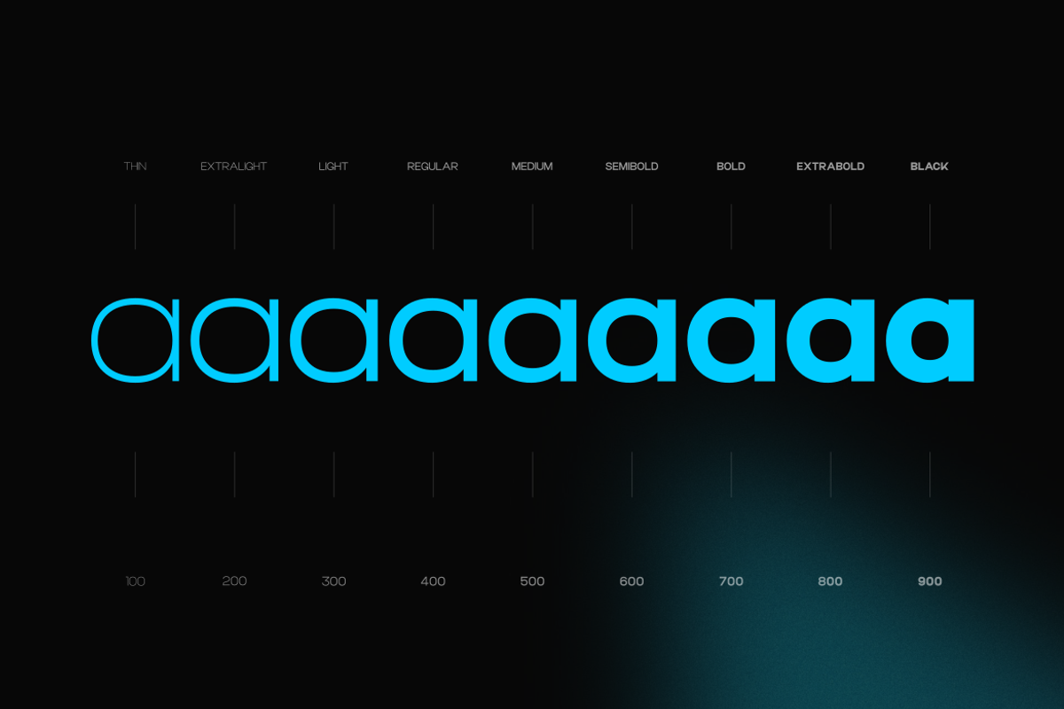Norbert - Modern Sans-serif, a Sans Serif Font by Webhance Studio (Photo 3 of 12)