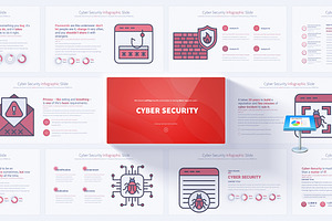 Cyber Security Keynote Template, a Presentation Template by Pulsecolor