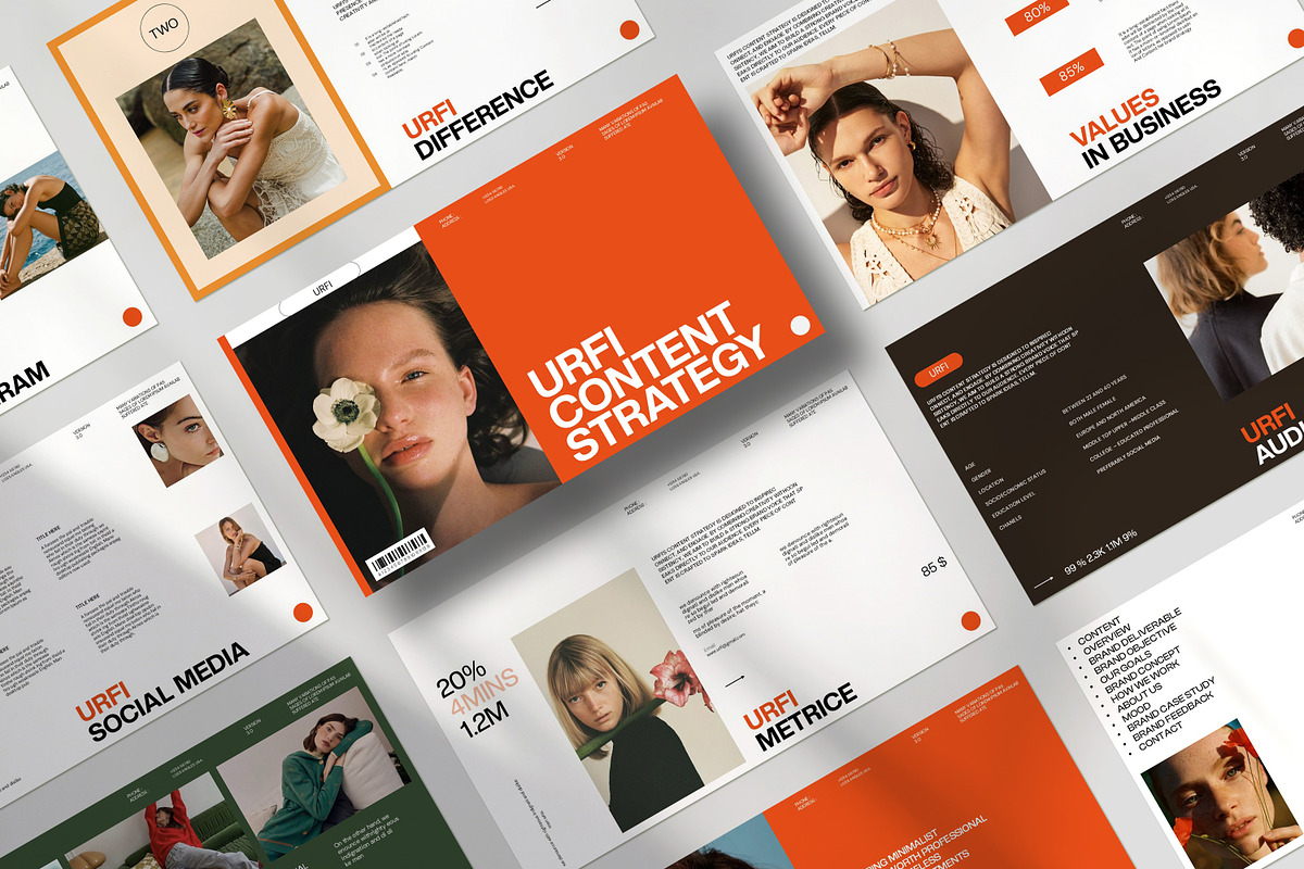 URFI/Content Strategy Presentation preview 2