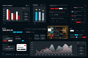 SaaS UI Kit for Financial Management, a Device Mockup by gvanabas (Thumbnail 4 of 8)