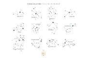 ZODIAC SIGNS LINE ART, an Object Illustration by Kate Art (Thumbnail 2 of 19)