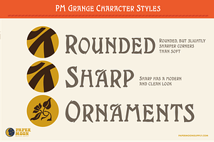 PM Grange Art Nouveau Typeface