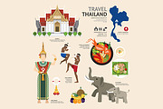 Travel Bundle set, a Food Illustration by Feelplus Creator (Thumbnail 5 of 7)