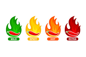 Hot Spicy Level Labels, Chili