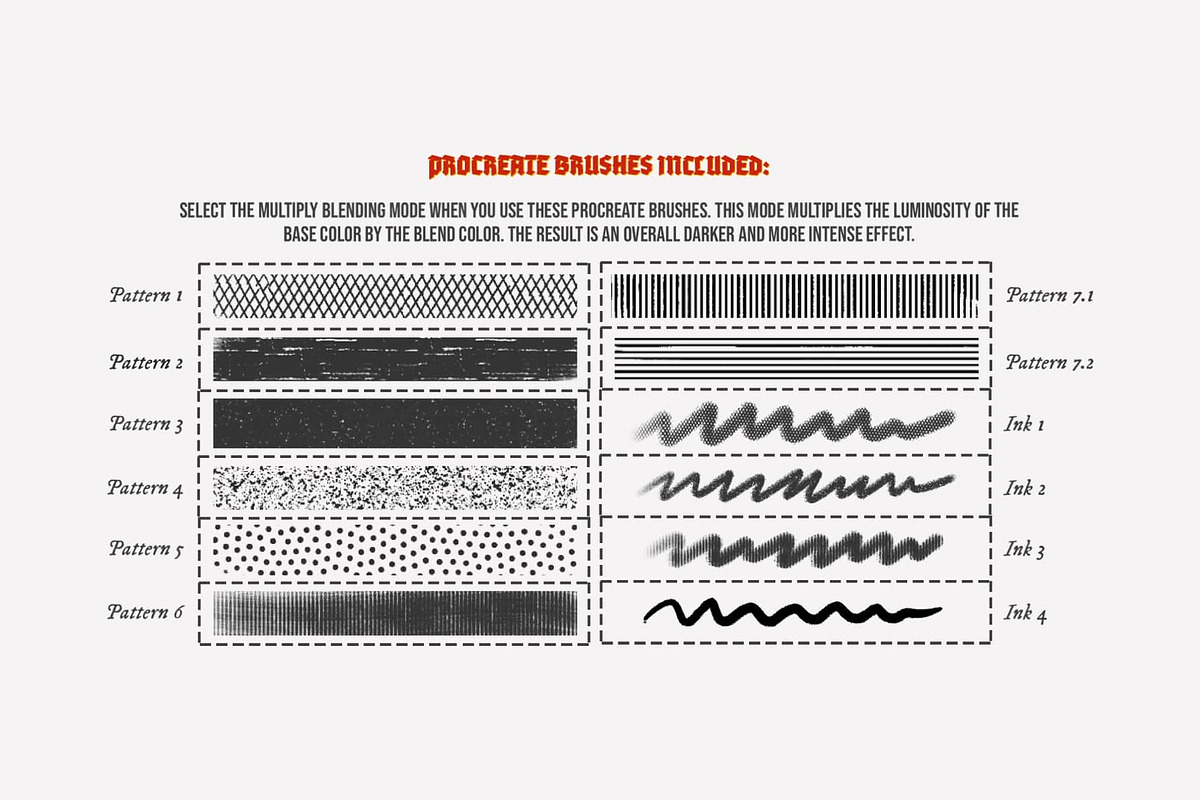 The Little Masters Procreate Kit, a Brush Add-On by Digi Life (Photo 3 of 10)