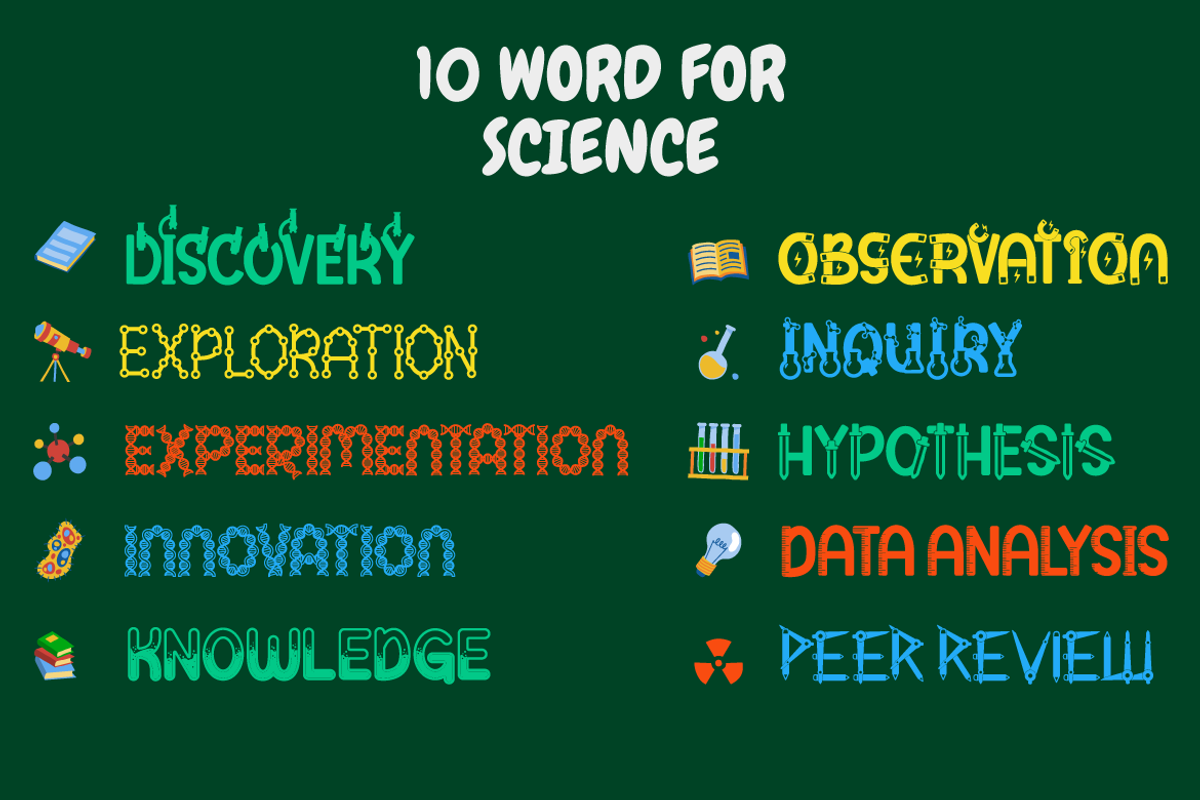 Clever Science – 11 Education Font, a Font by PutraCetol Studio (Photo 5 of 10)