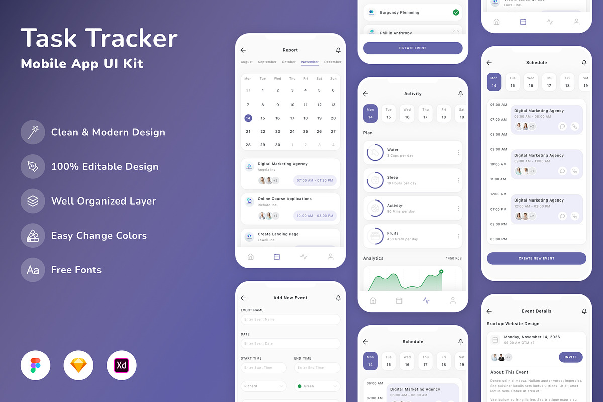 Task Tracker Mobile App UI Kit, an UI Kit Template by Betush (Photo 2 of 2)
