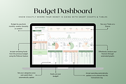 Ultimate Monthly Budget - Green, a Templates & Theme by The Creative Plans co (Thumbnail 4 of 10)