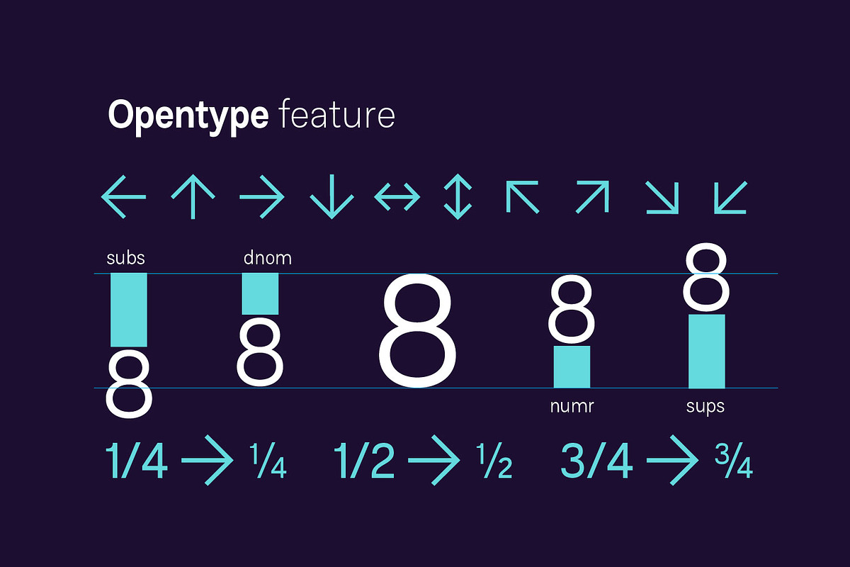 Rabon - Grotesk typefaace, a Sans Serif Font by Ridha-38.lineart (Photo 5 of 9)