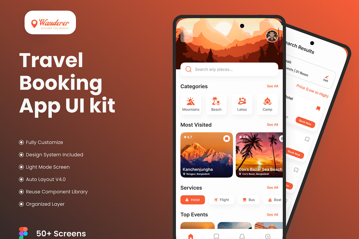 Wanderer Travel App UI Kit, an UI Kit Template by piyush608 (Photo 3 of 7)