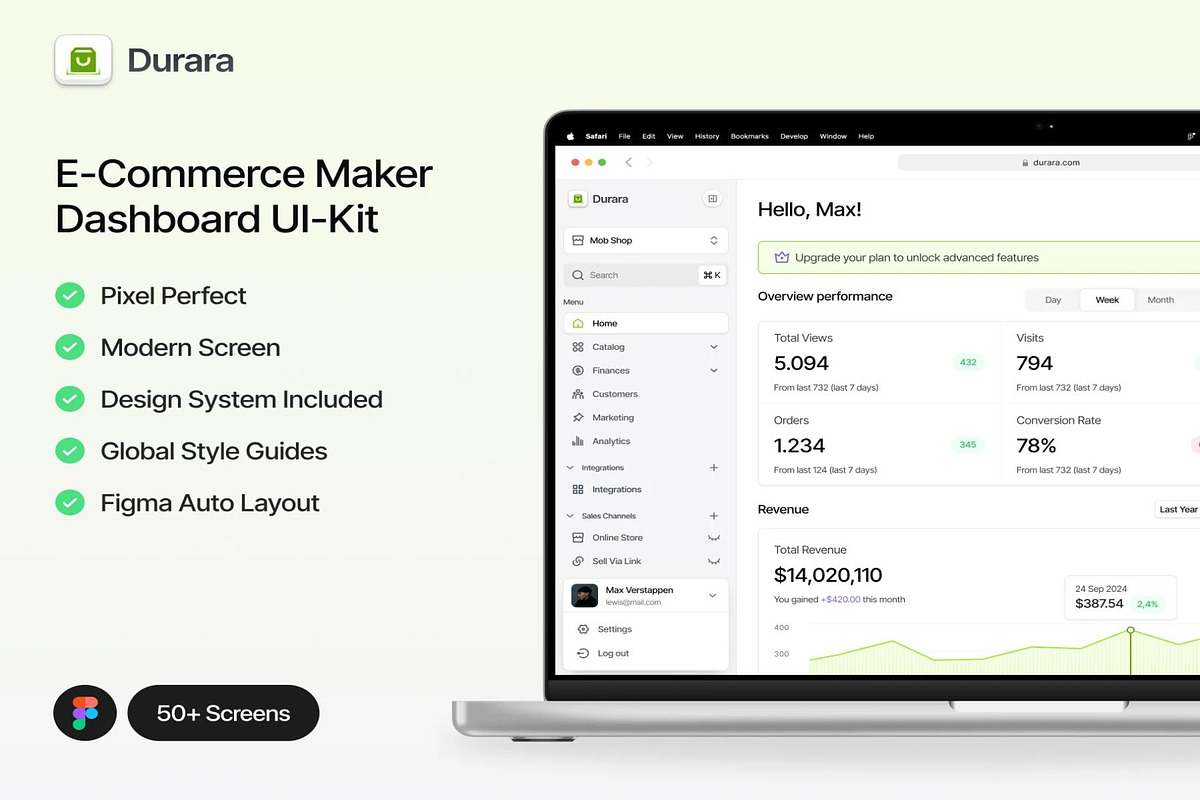 Durara - E-Commerce Maker Dashboard, an UI Kit Template by Creative Perspective (Photo 1 of 8)
