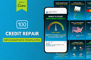 Credit Repair Infographic Templates, a Social Media Template by Canvagator
