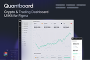 Quantboard Trading Dashboard UI Kit, an UI Kit Template by KL-Webmedia (Thumbnail 1 of 9)