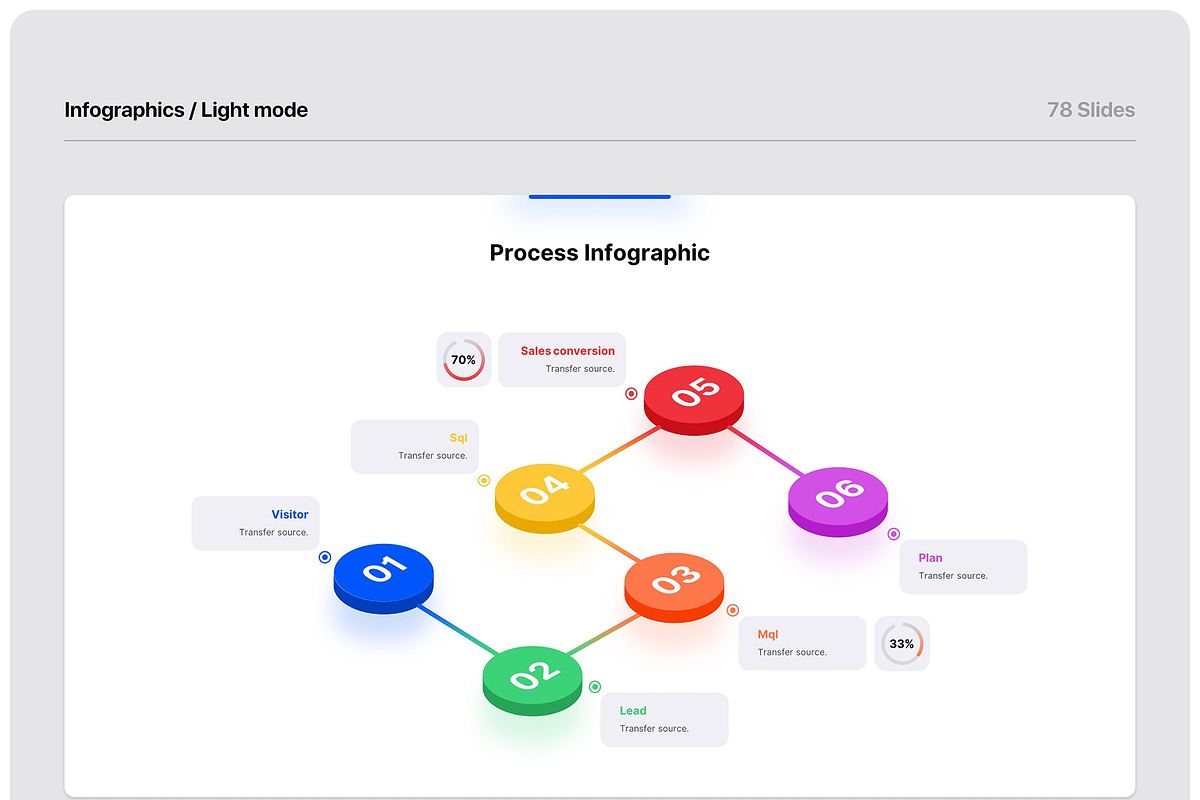 X - Multipurpose Presentation, a Presentation Template by TemplateZuu (Photo 44 of 50)