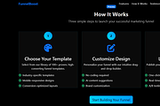 Marketing &Sales Funnel Landing Page, a Templates & Theme by StevenIMANZI (Thumbnail 3 of 7)