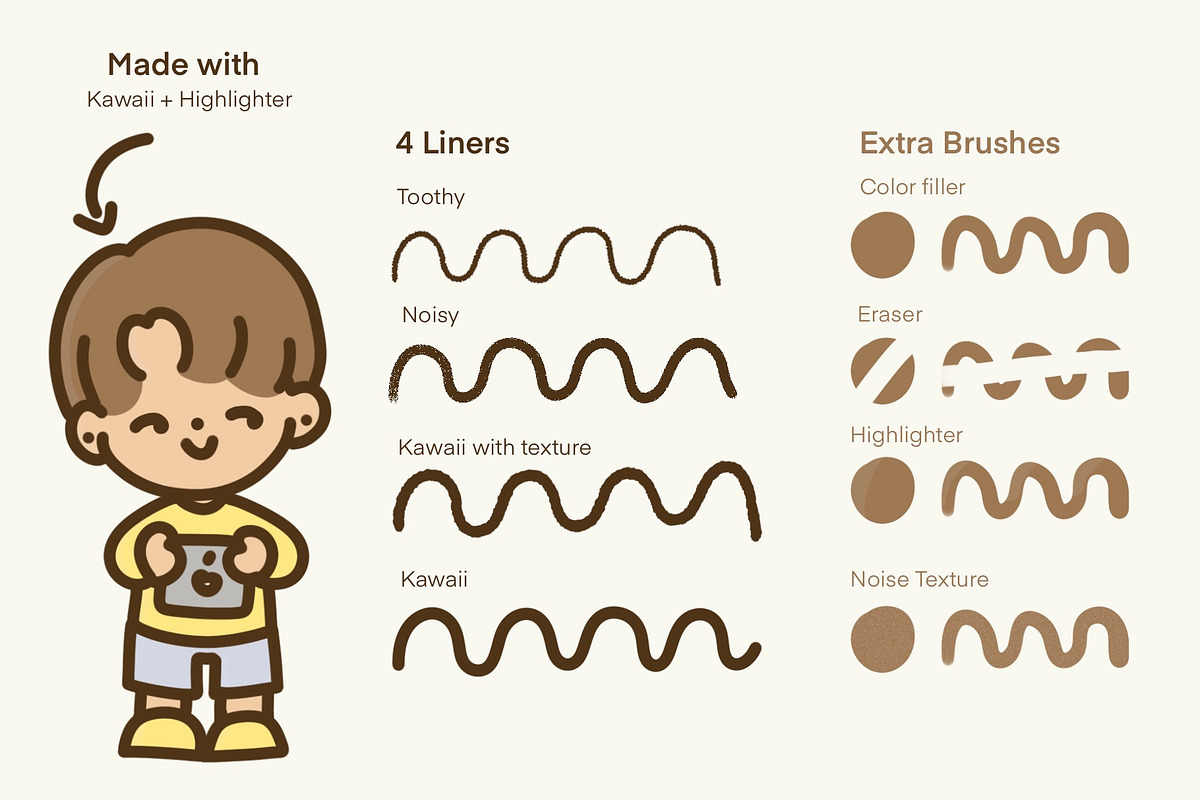Kawaii Brushes for Procreate, a Brush Add-On by Wink Brushes (Photo 2 of 4)