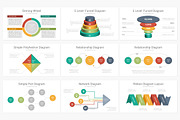 60% OFF-Complete Infographics Bundle, a Presentation Template by SlideArt (Thumbnail 14 of 51)