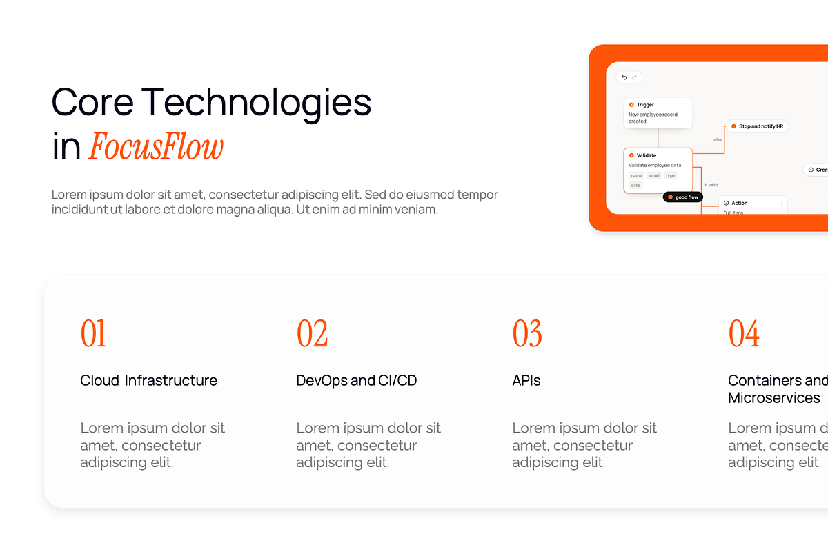 FocusFlow - SAAS Presentation, a Presentation Template by Hammad Arif (Photo 12 of 17)