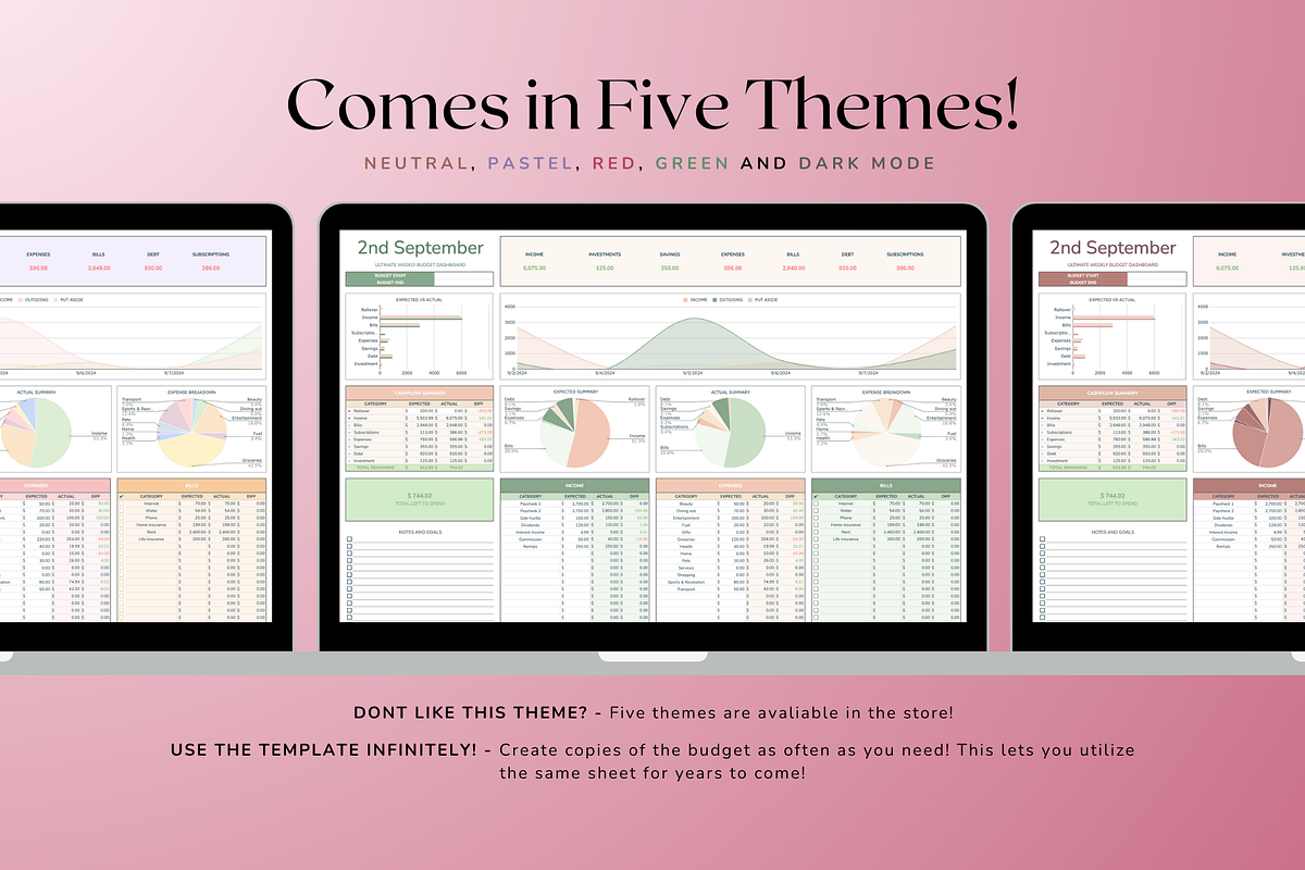 Ultimate Weekly Budget - Red, a Templates & Theme by The Creative Plans co (Photo 2 of 10)