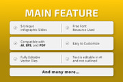 Data Protection Infographic, a Presentation Template by Antstheme (Thumbnail 2 of 3)