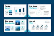 Blue Ocean Strategy Presentaion, a Presentation Template by MightyDesign (Thumbnail 3 of 9)