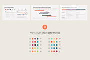 KPI Project Management PowerPoint, a Presentation Template by HiSlide.io (Thumbnail 4 of 4)