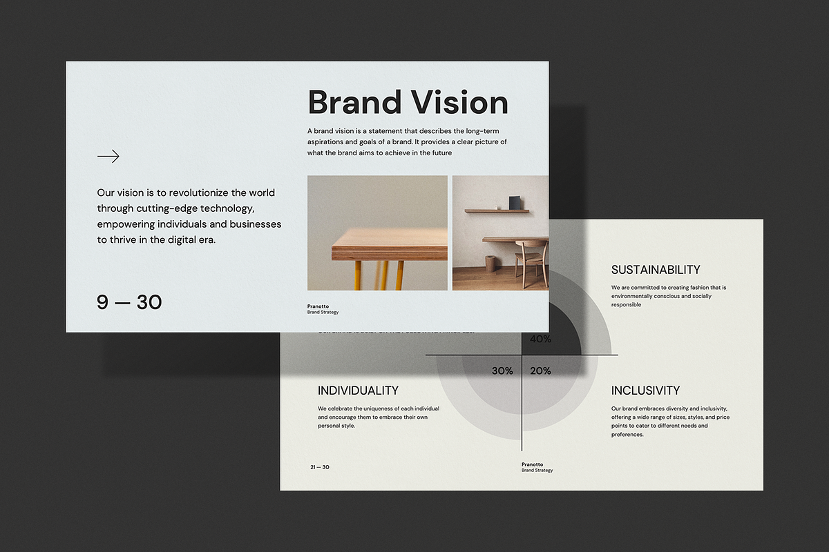 Pranotto Brand Strategy - Powerpoint, a Presentation Template by Surotype (Photo 2 of 10)