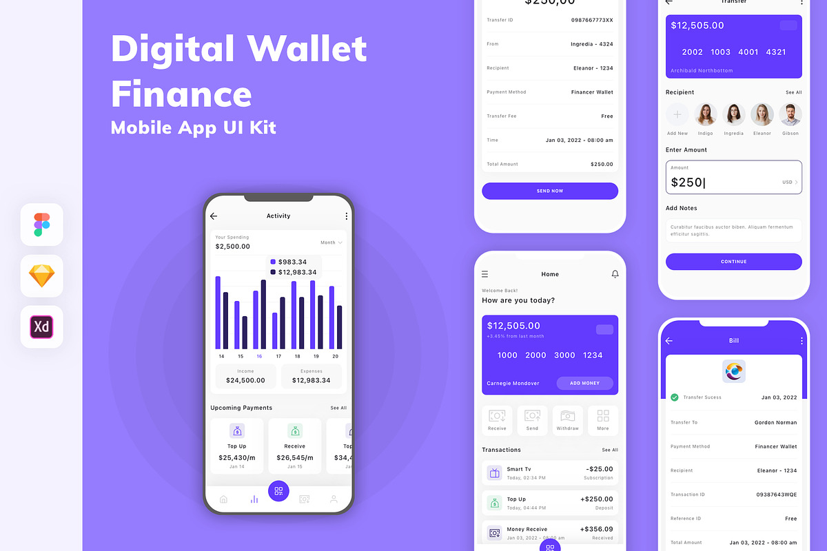 Digital Wallet & Finance App UI Kit, an UI Kit Template by uicube