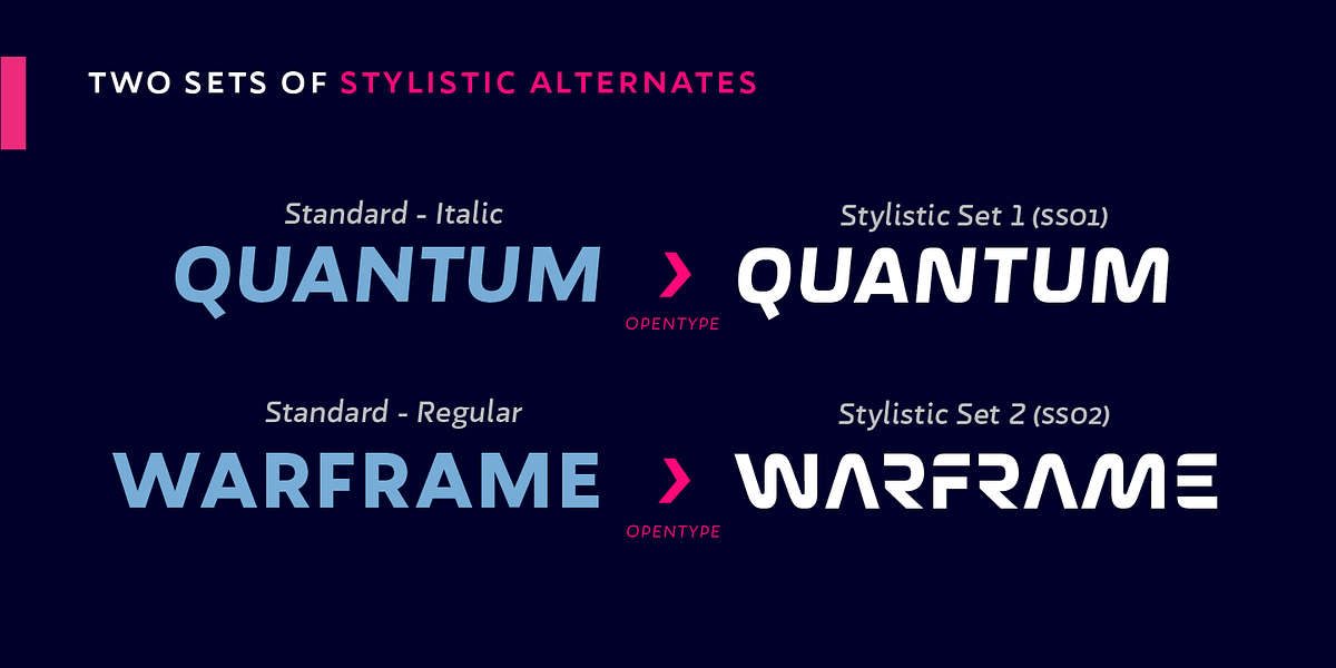 Wozniak, a Sans Serif Font by Untype (Photo 10 of 26)