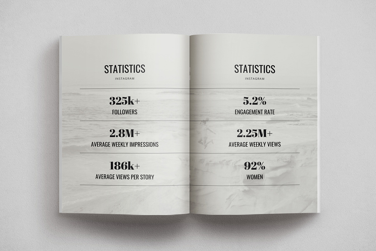 Orianna CANVA Media Kit, a Magazine Template by Gillian Sarah (Photo 5 of 10)
