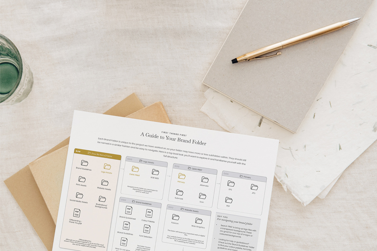 How To Use Your New Logo Files Template