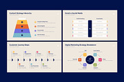 Digital Marketing Infographic, an Illustration by Dankudraw (Thumbnail 3 of 6)