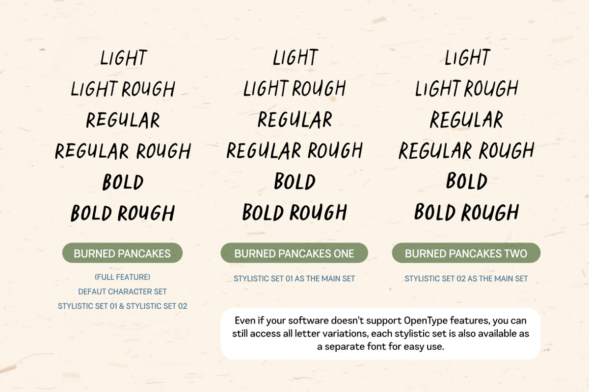 BURNED PANCAKES | Extended Family, a Handwritten Font by type peace (Photo 5 of 17)